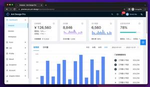 Best open-source Admin Dashboard libraries for React (2024)