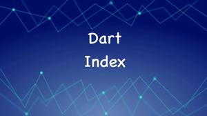 Dart & Flutter: Get the Index of a Specific Element in a List